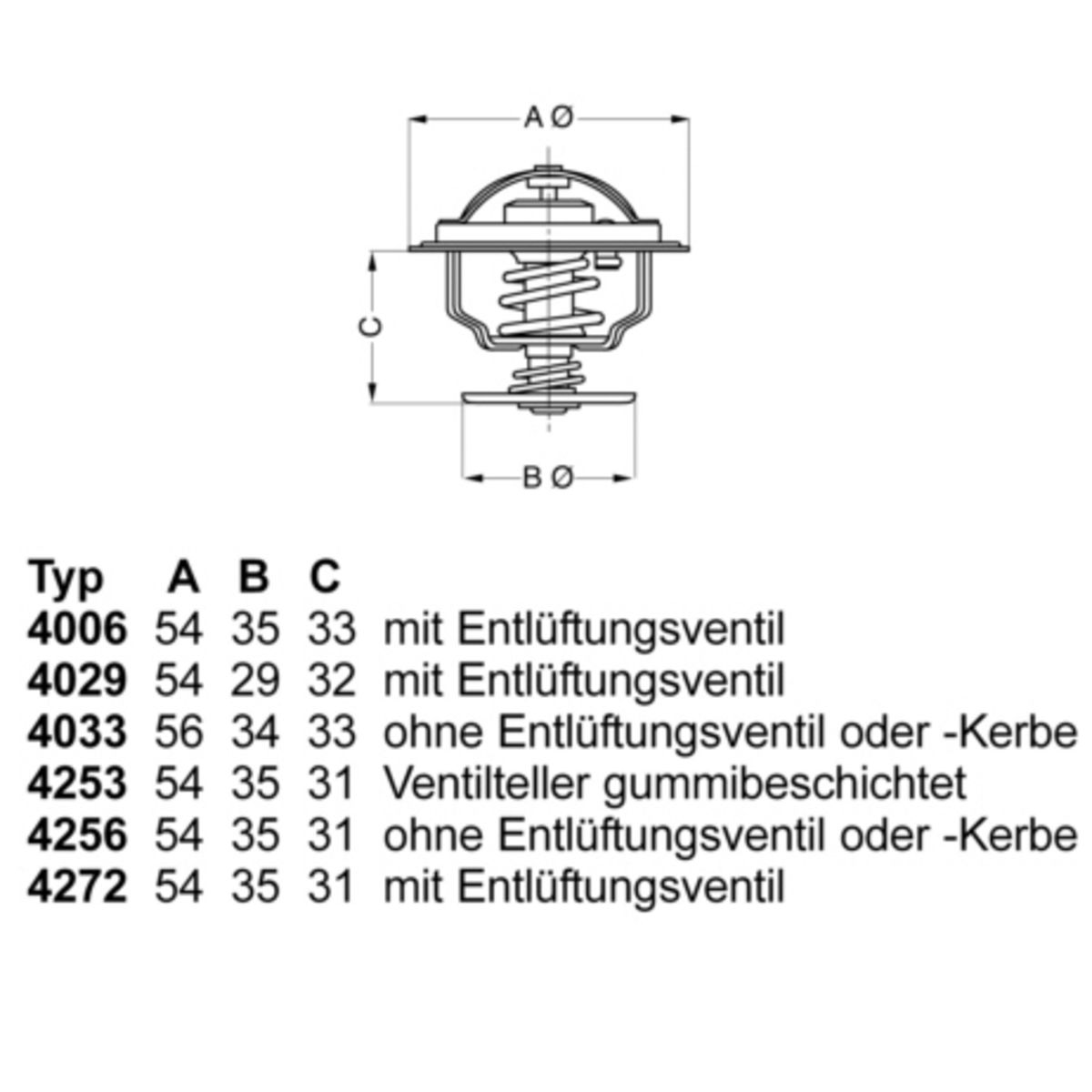 Wahler Thermostaat, koelvloeistof  4256.71