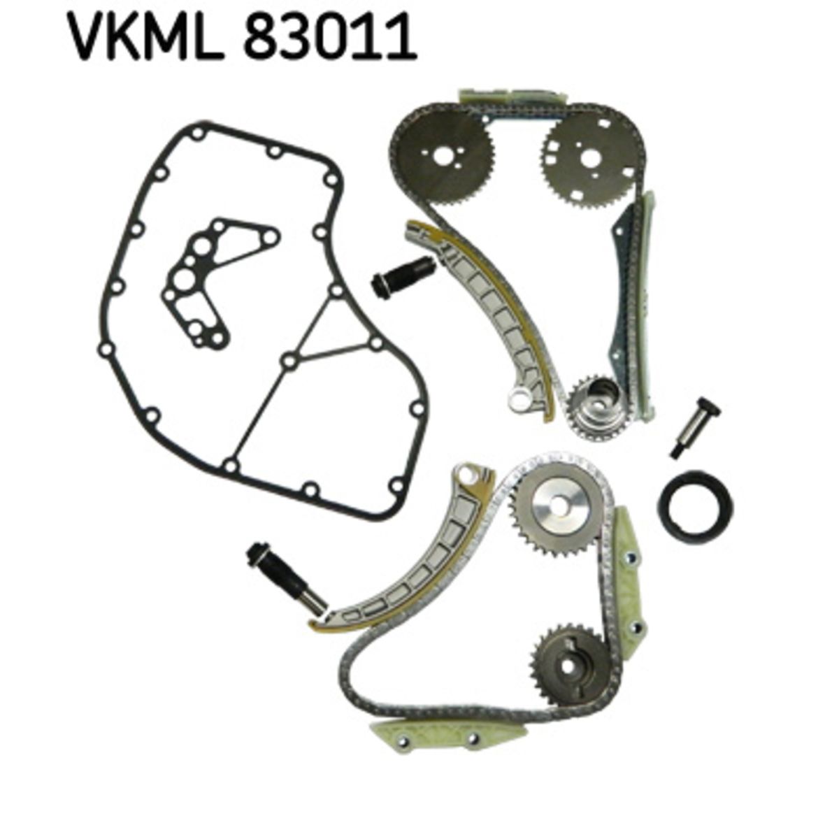 Image of Distributiekettingset