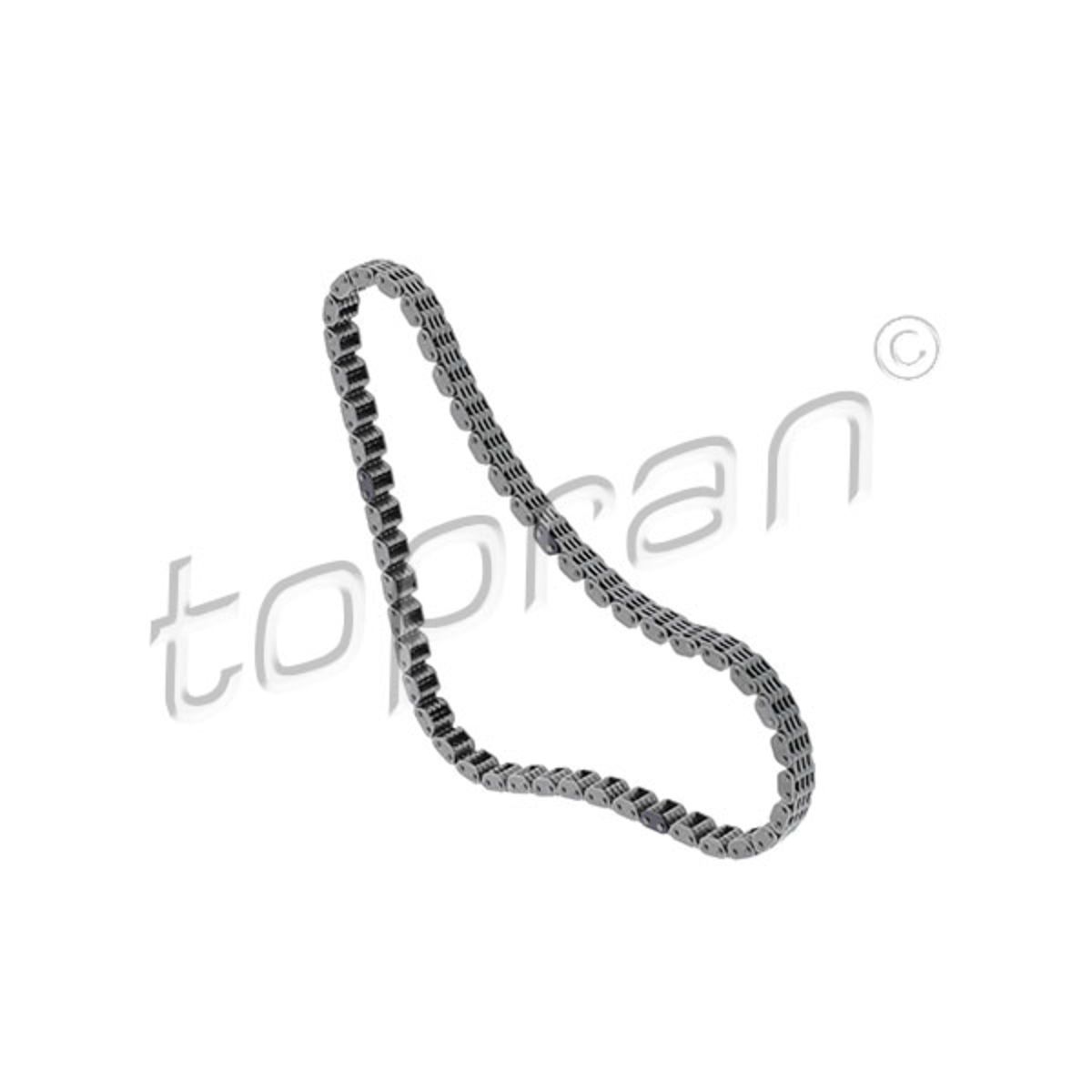 Image of Distributieketting
