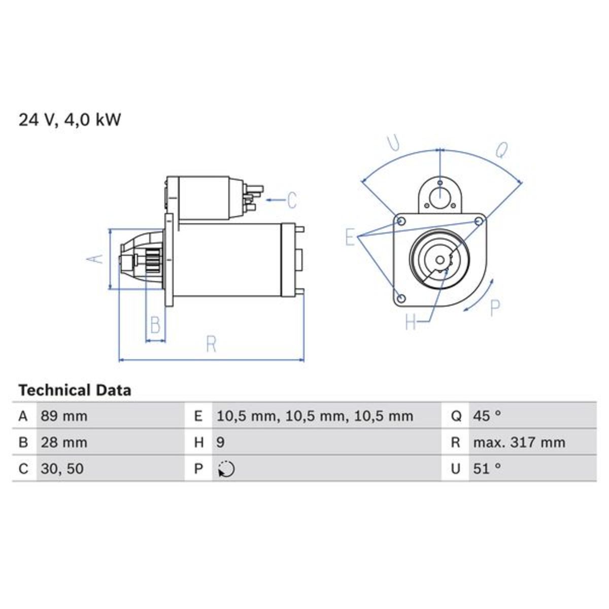Image of Starter