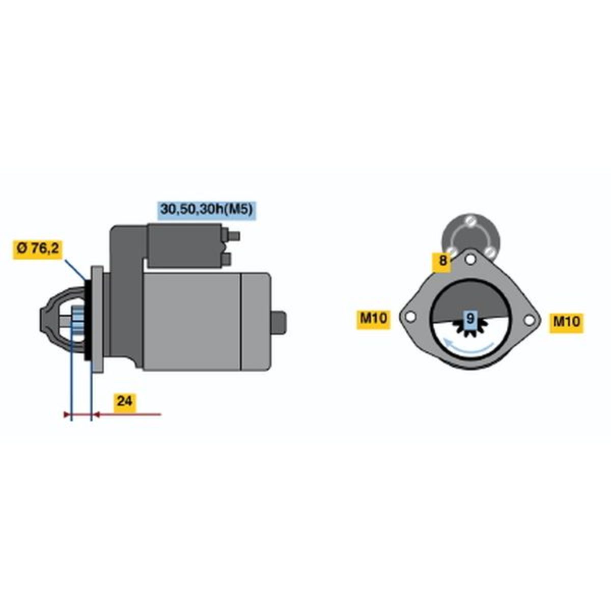 Image of Starter