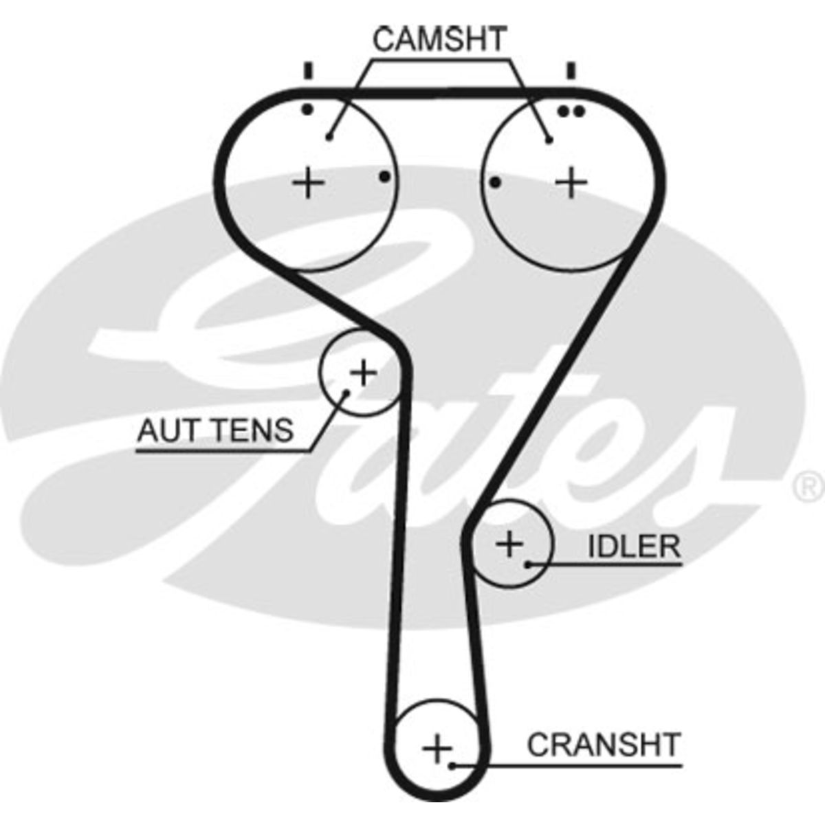 Image of Tandriemset PowerGrip®
