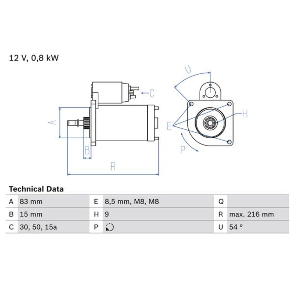 Image of Starter