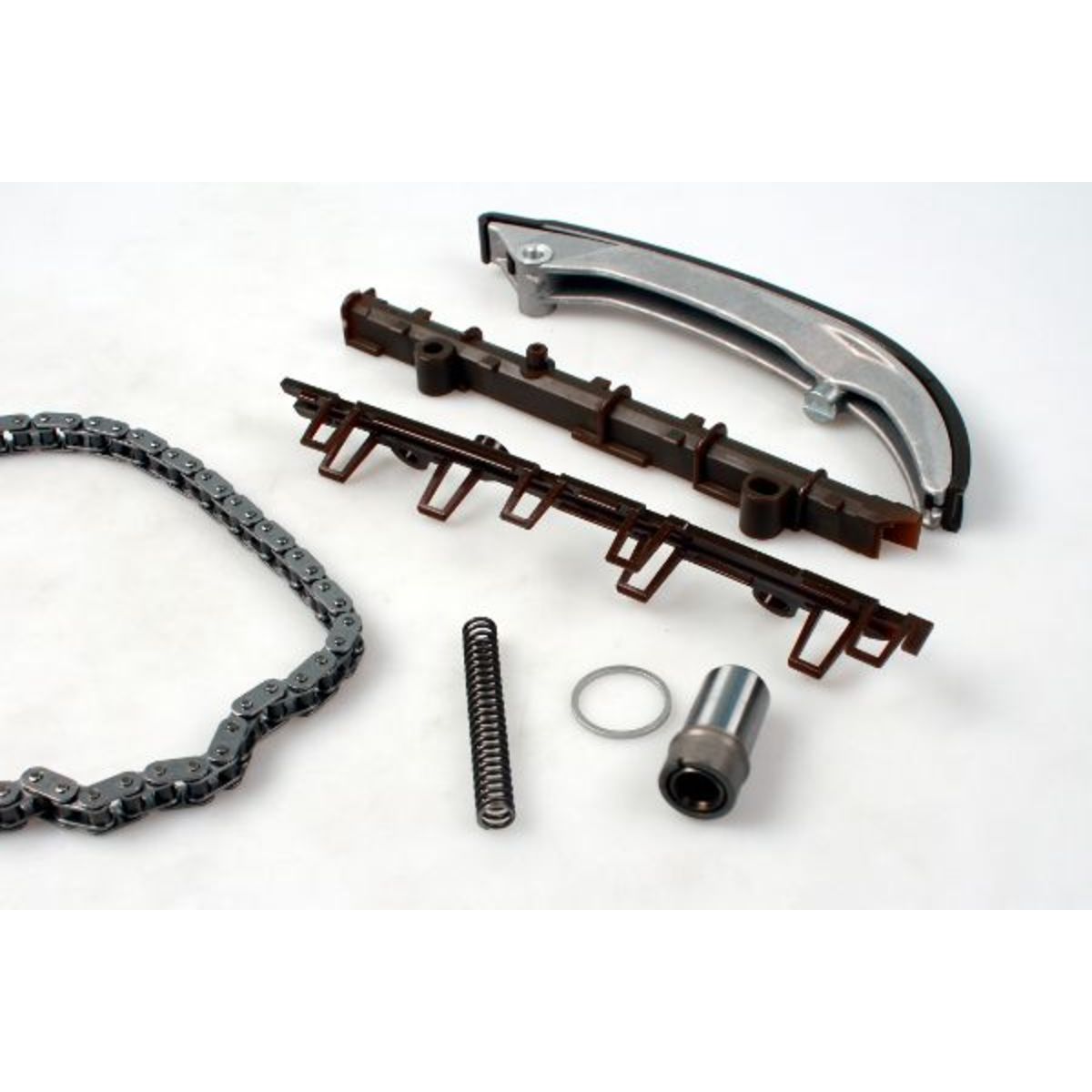 Image of Distributiekettingset