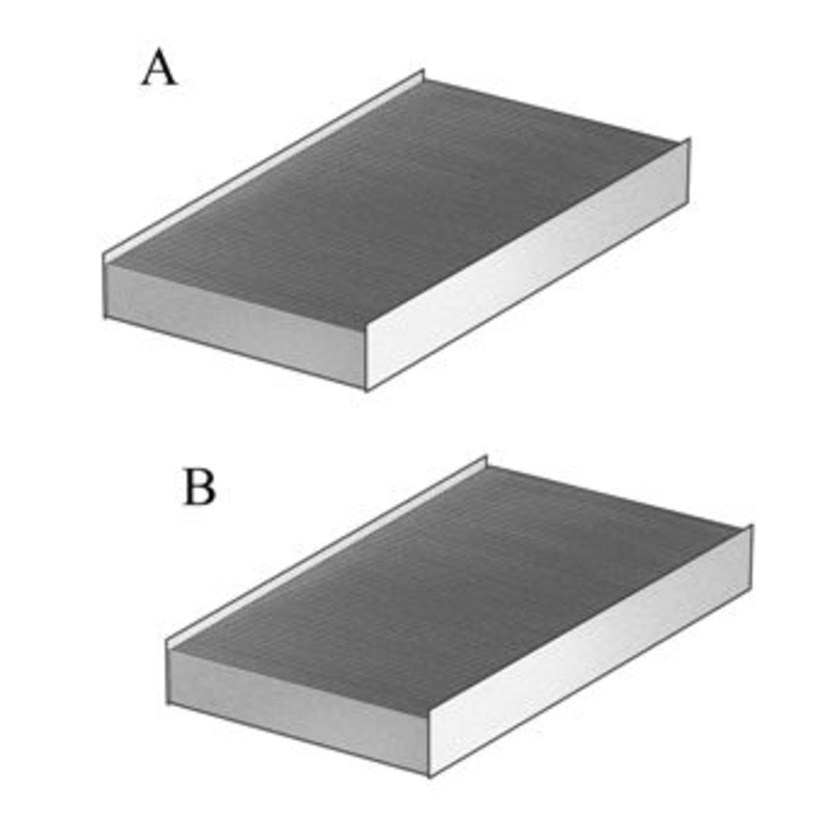 Image of Cabinefilter  CabinHepa+ PX