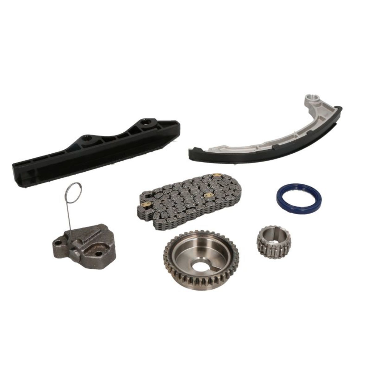 Distributiekettingset