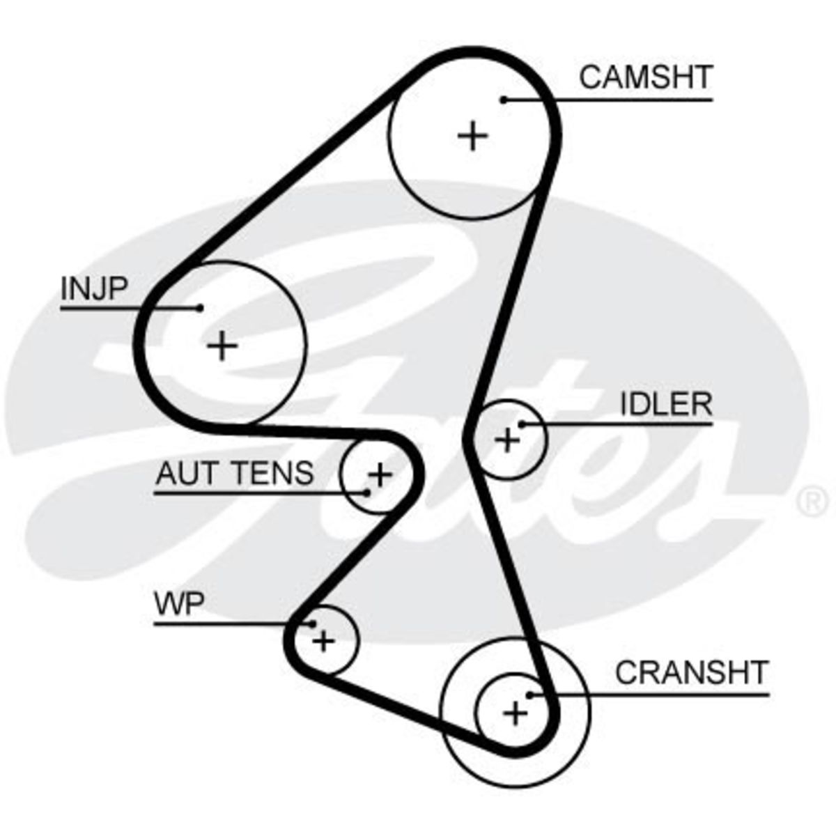 Image of Tandriem PowerGrip