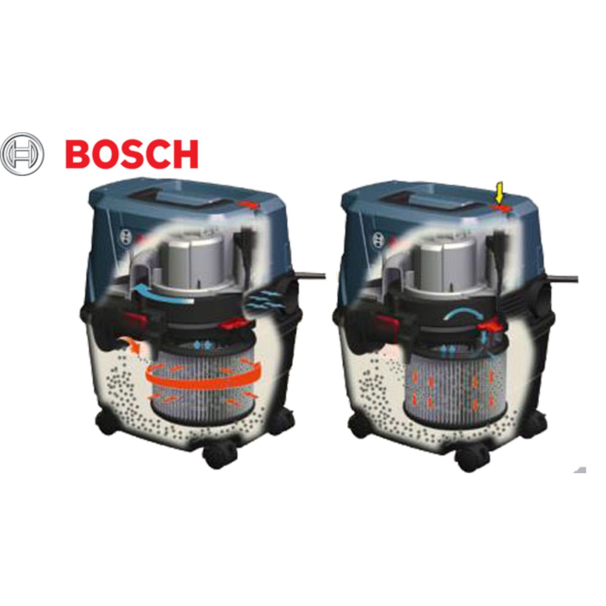 Запчасти Bosch Gas 12 25 Pl Купить