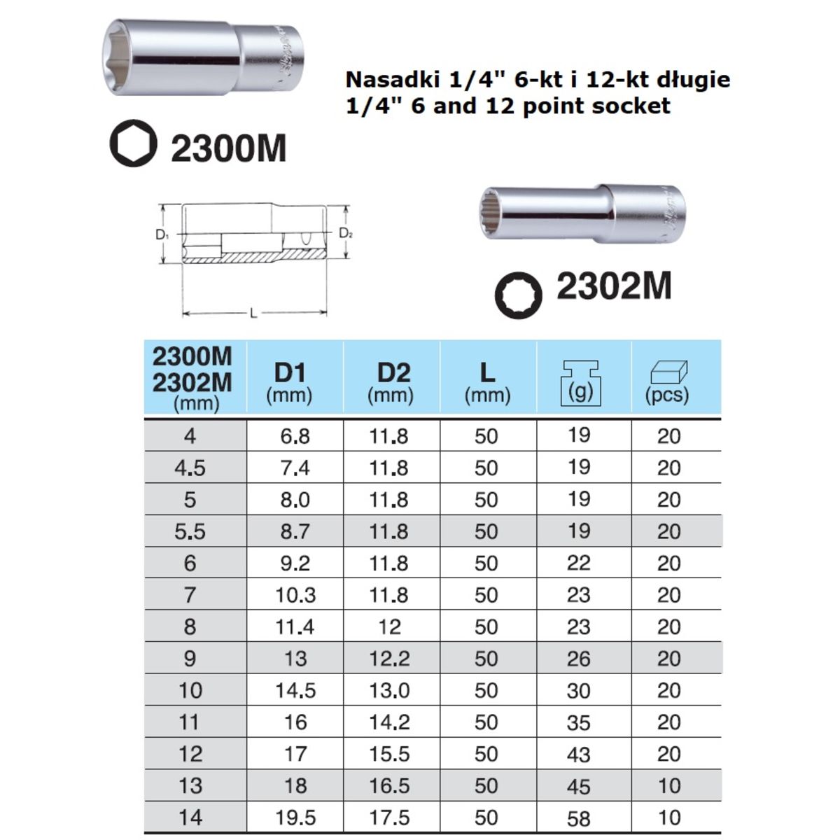 Image of Zeskantige dop  1/4 inch 7 mm 6-kant lang