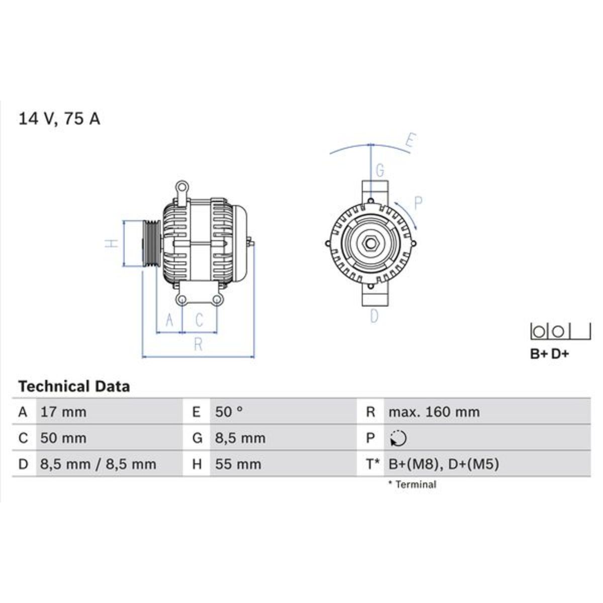 Image of Dynamo / Alternator