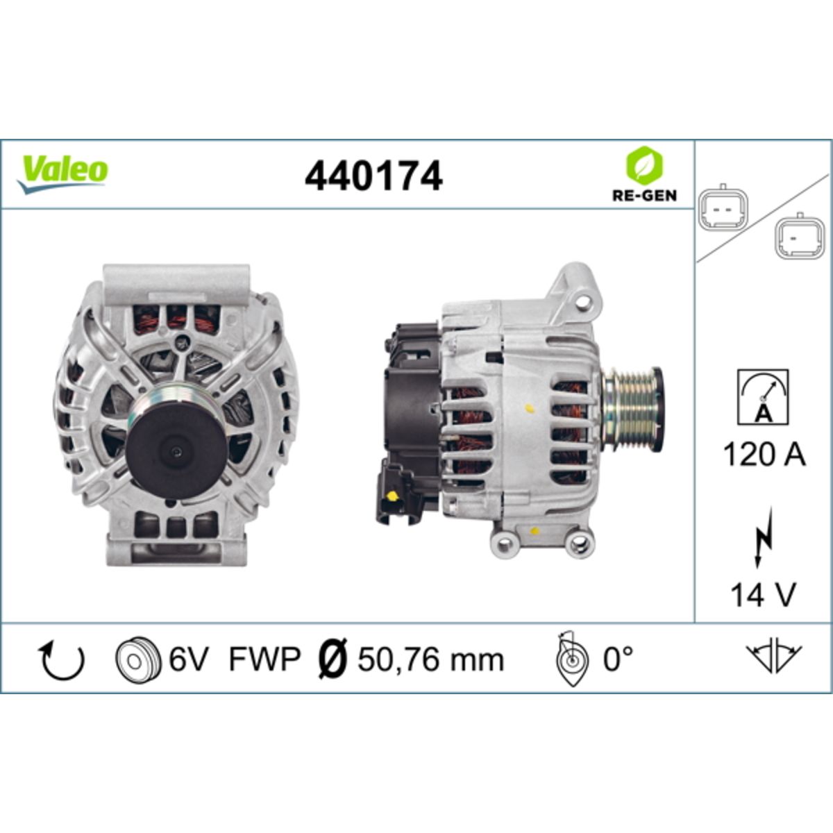 Image of Driefasige generator