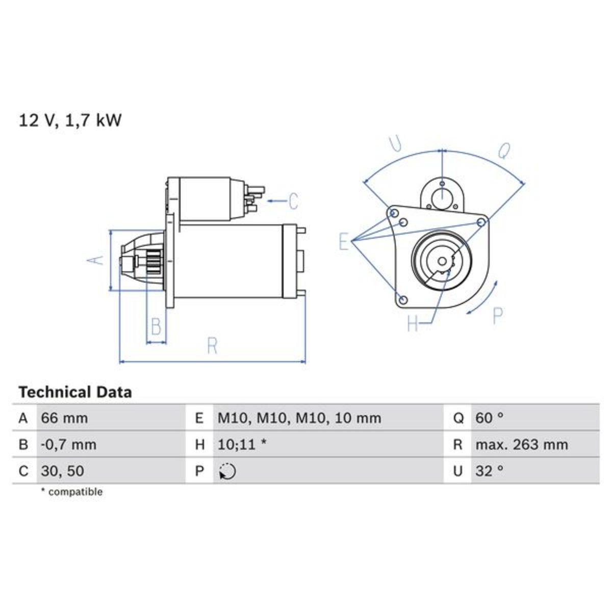 Image of Starter