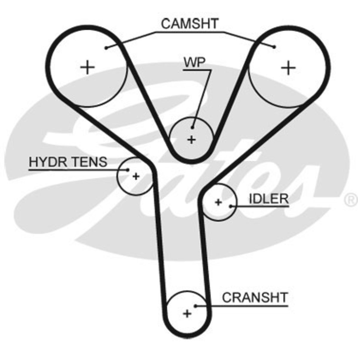 Image of Tandriem PowerGrip