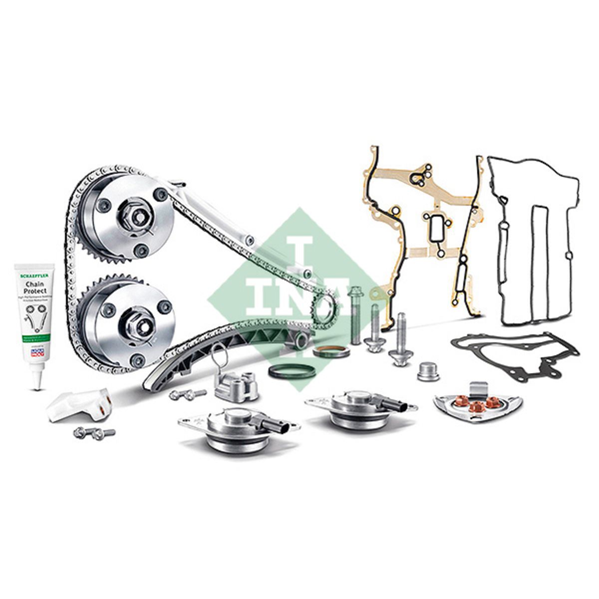 Image of Distributiekettingset