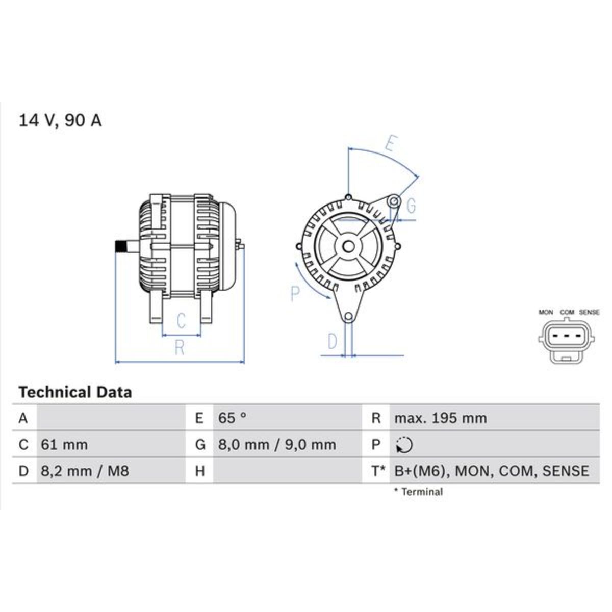 Image of Dynamo / Alternator