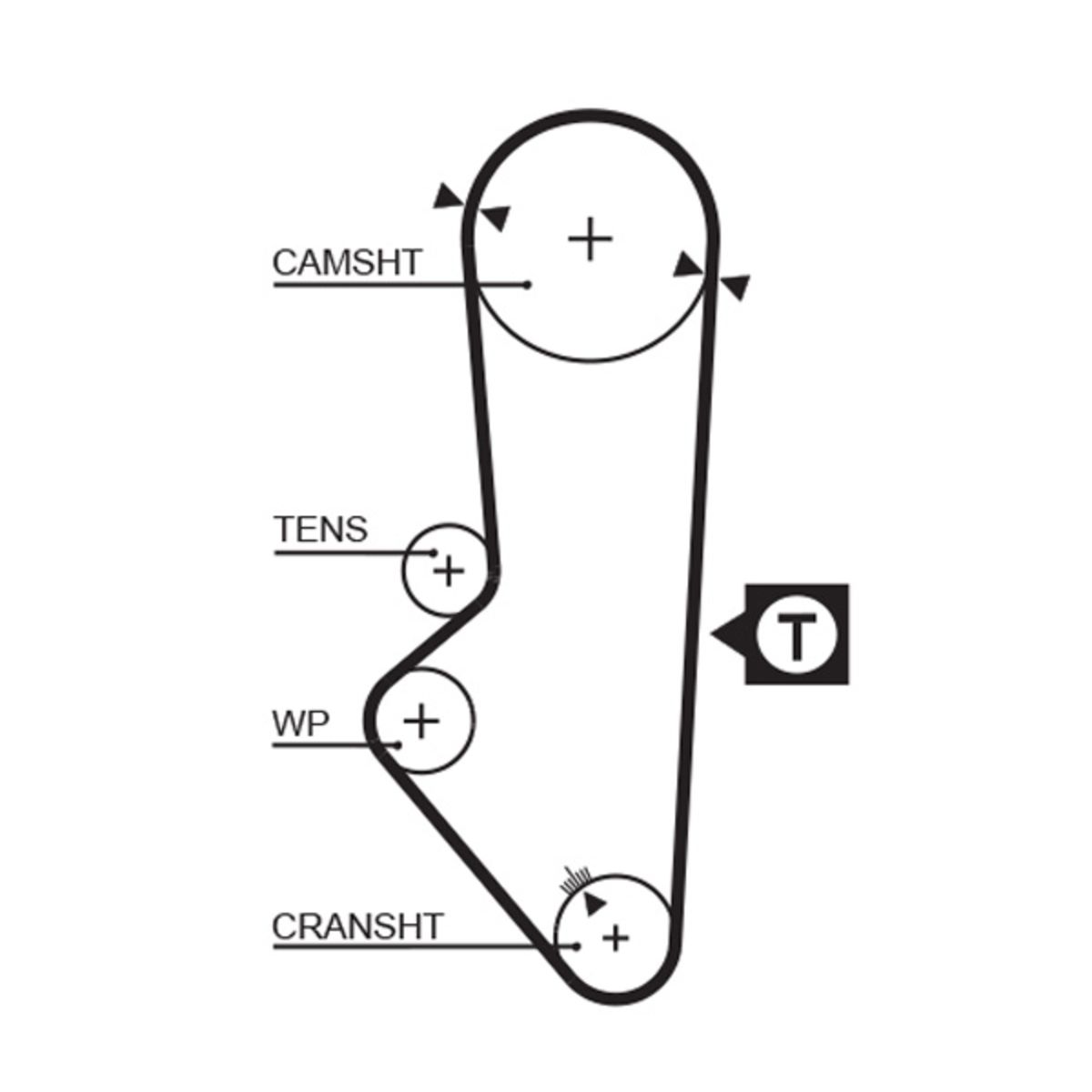 Image of Distributieriem