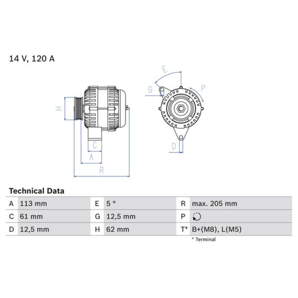 Image of Dynamo / Alternator