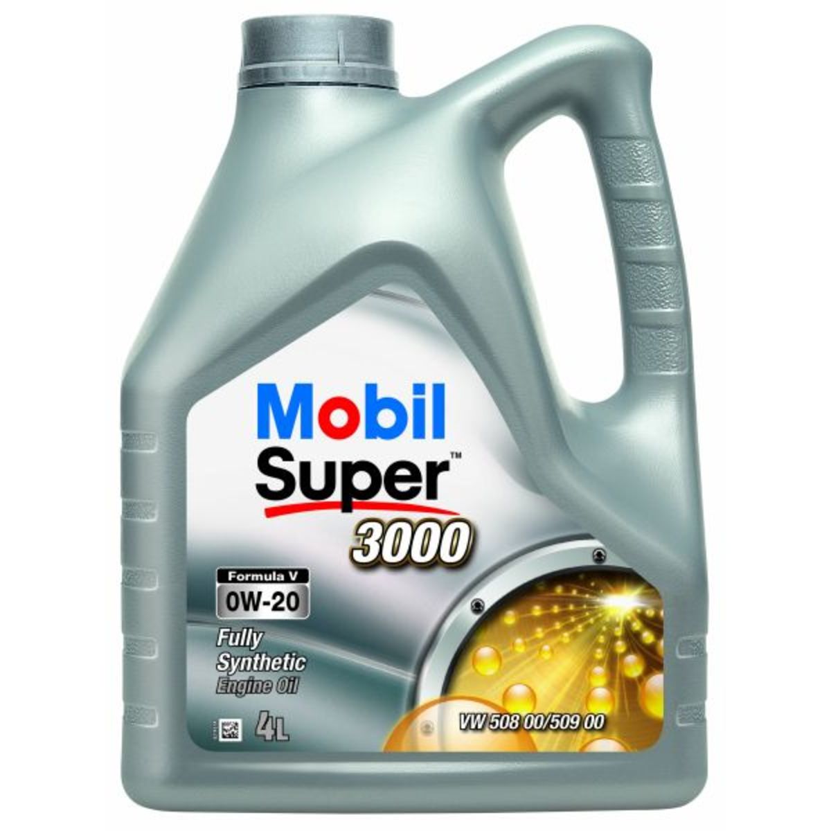 33247