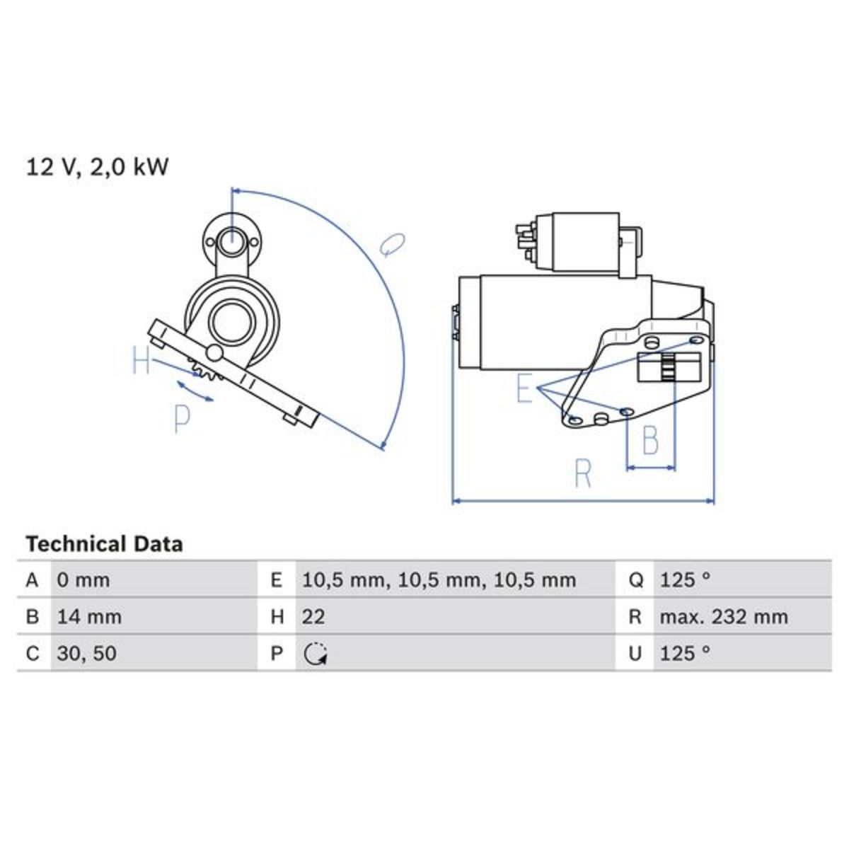 Image of Starter