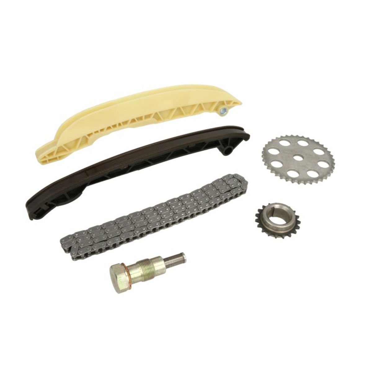 Image of Distributiekettingset