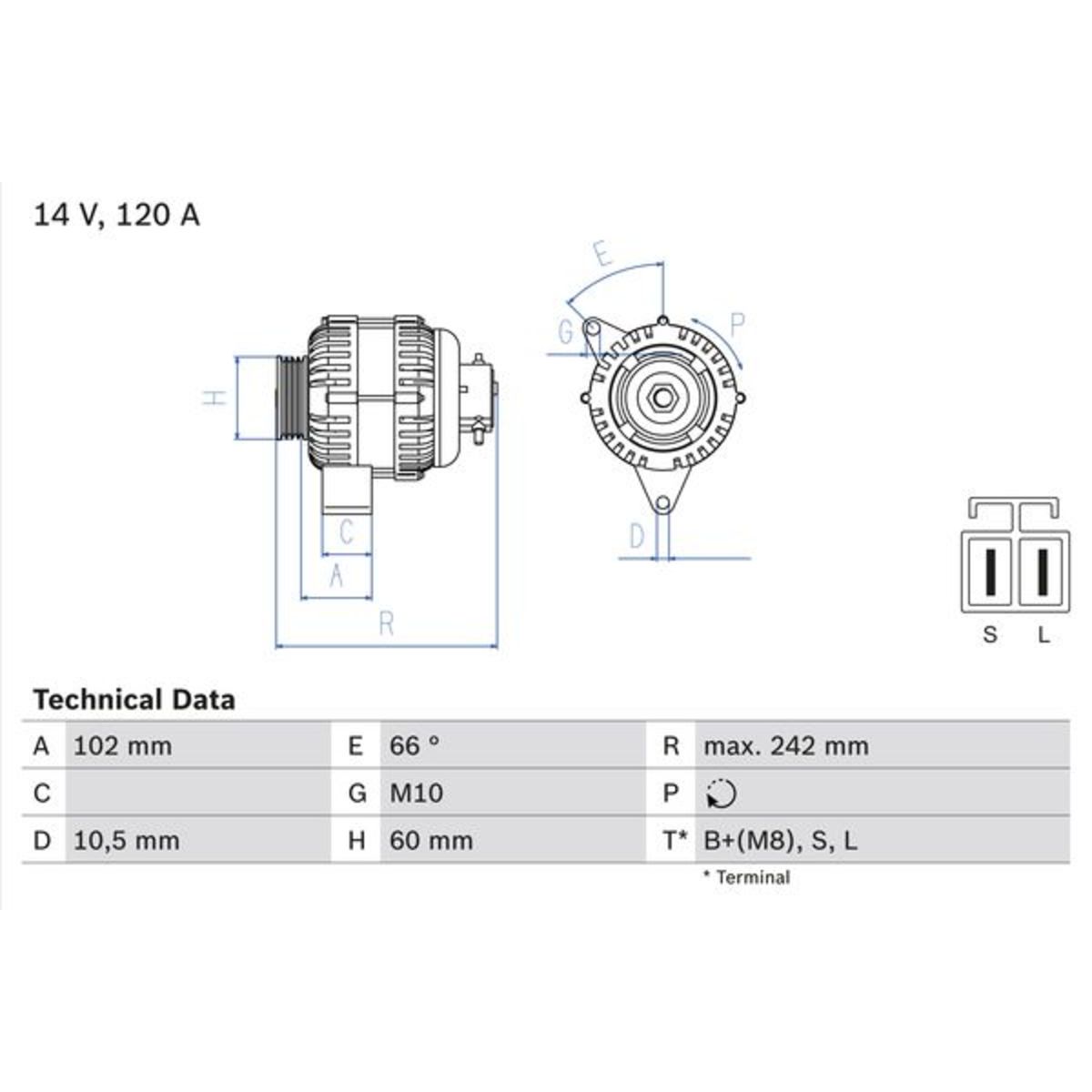 Image of Driefasige generator