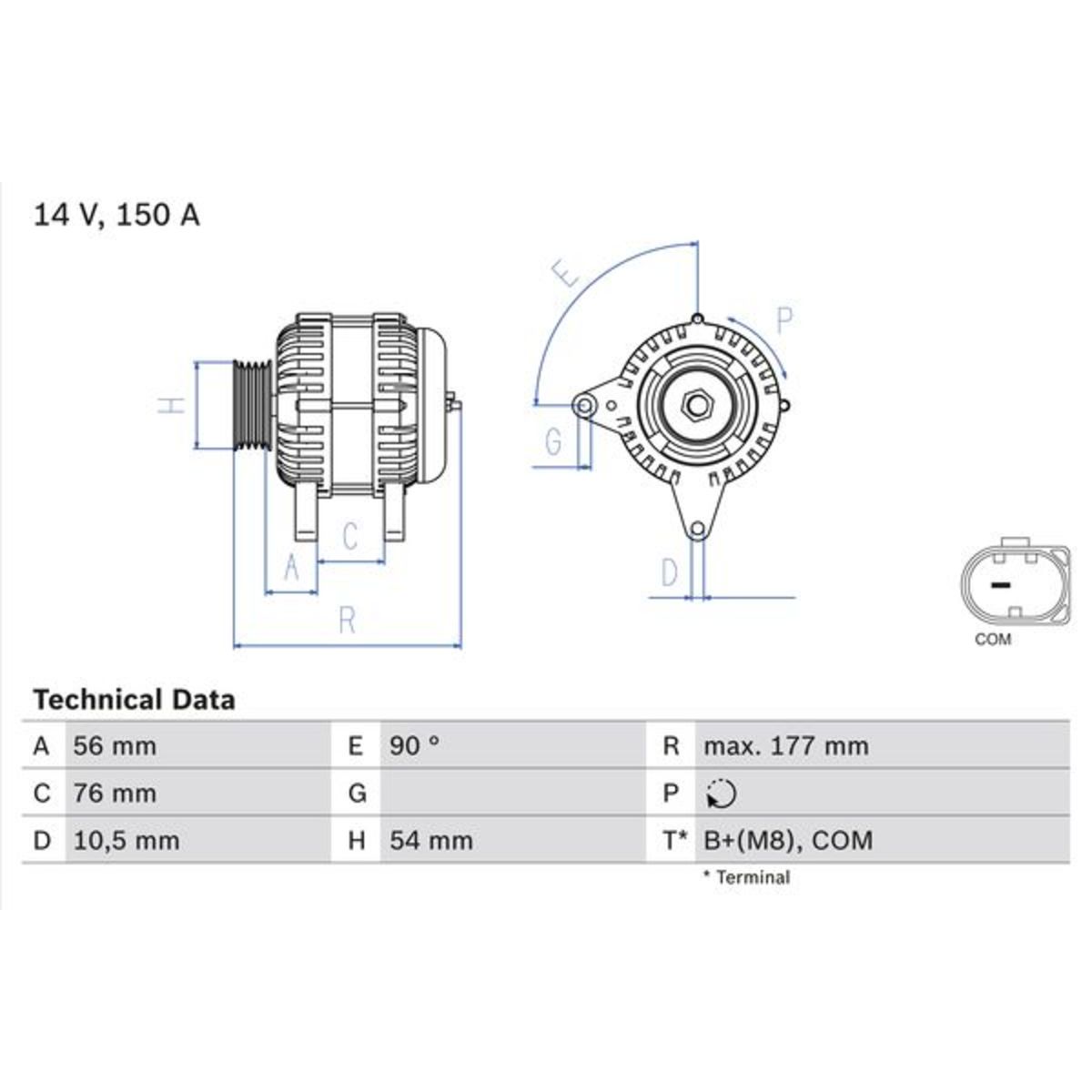 Image of Dynamo / Alternator