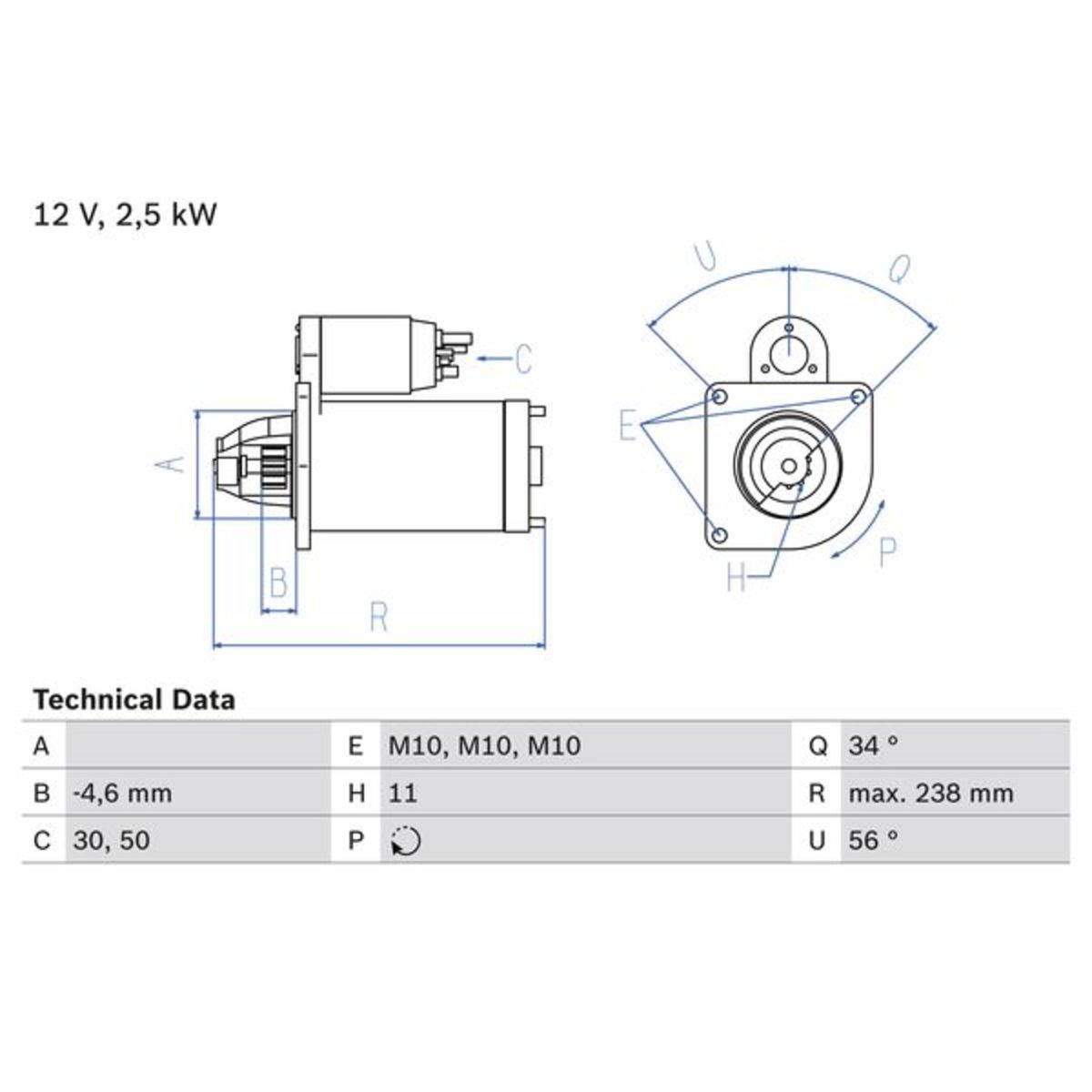 Image of Starter