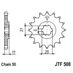 équipement, derrière JT JTF508,16