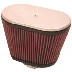 Luchtfilter K&N RD-4400