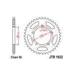 équipement, derrière JT JTR1022,42