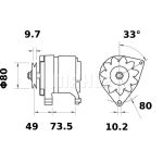 Dynamo, Generator LETRIKA MG 123