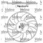 Ventilateur, refroidissement du moteur VALEO 696350