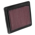 Luchtfilter K&N FILTERS 33-2348