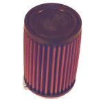 Filtro de aire K&N RU-0610