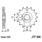 équipement, derrière JT JTF506,14