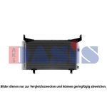 Condenseur (climatisation) AKS DASIS 352025N