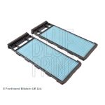 Kit de filtros, recirculación aire habitáculo BLUE PRINT ADN12510