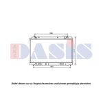 Radiateur moteur AKS DASIS 070179N