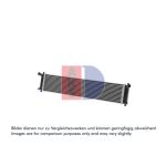 Motorradiateur  AKS DASIS 171080N