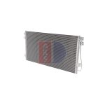 Condensator, airconditioning AKS DASIS 182017N
