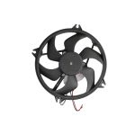 Ventola, raffreddamento motore THERMOTEC D8P014TT
