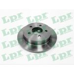 Jarrulevy LPR O1487P