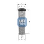 Filtro aria secondaria UFI 27.C57.00