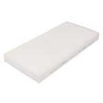 Innenraumluftfilter BOSCH 1 987 435 170