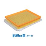 Luftfilter PURFLUX A1191