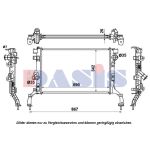 Radiateur moteur AKS DASIS 180023N