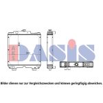 Radiateur, refroidissement du moteur AKS DASIS 440626N