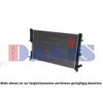 Radiateur moteur AKS DASIS 181470N