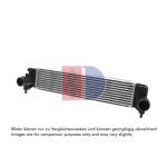 Intercooler AKS DASIS 047056N