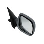 Specchietti retrovisori esterni BLIC 5402-04-1129522 destra